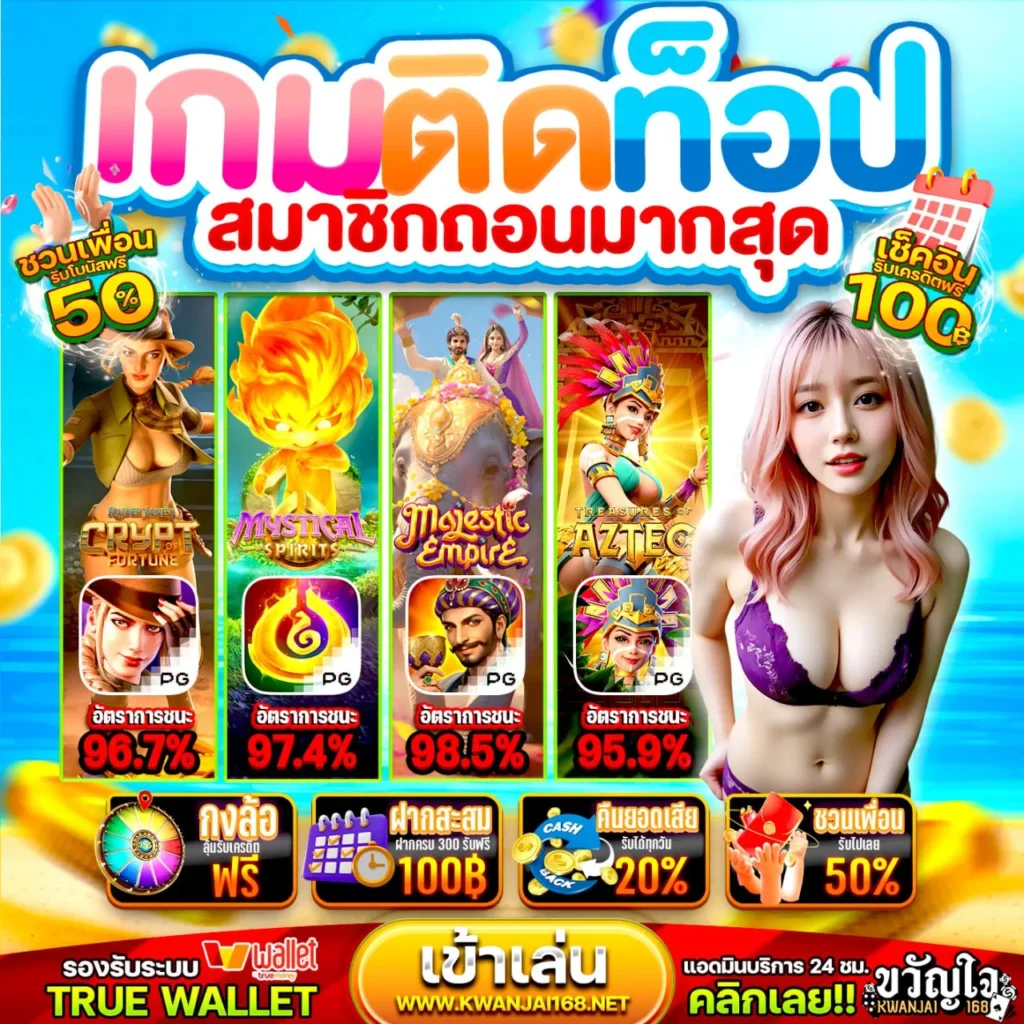 15 รับ100 ทํา 300 wallet