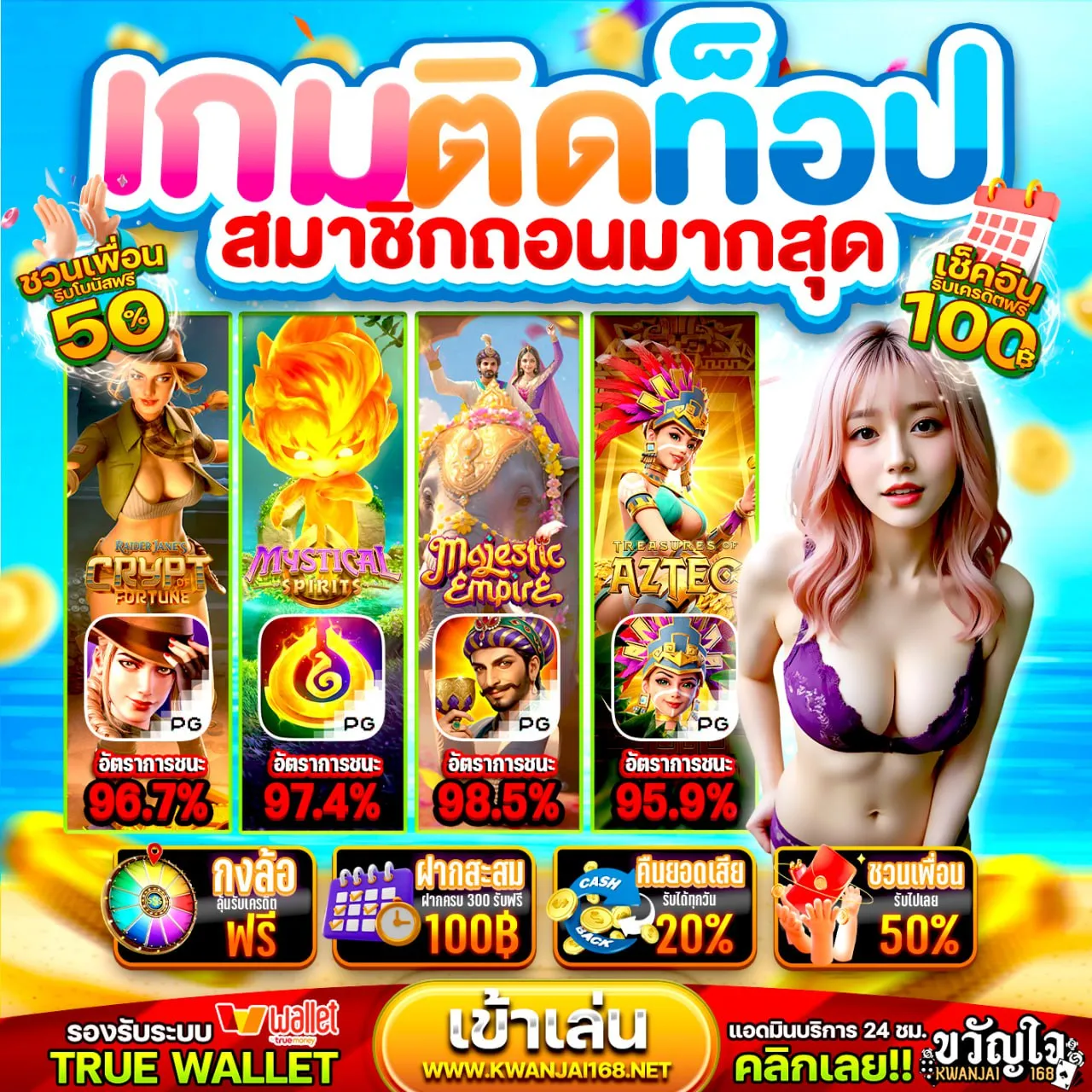 15 รับ100 ทํา 300 wallet