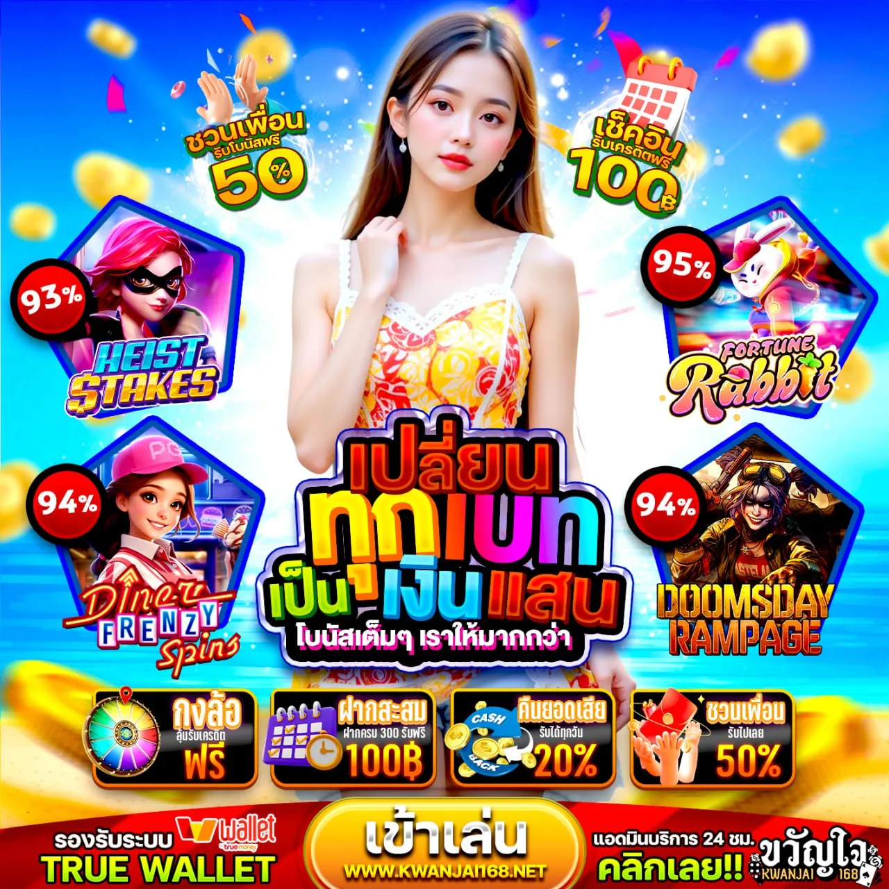 ข้อควรรู้ก่อนเลือกโปร 15 รับ100 wallet ทํา 300