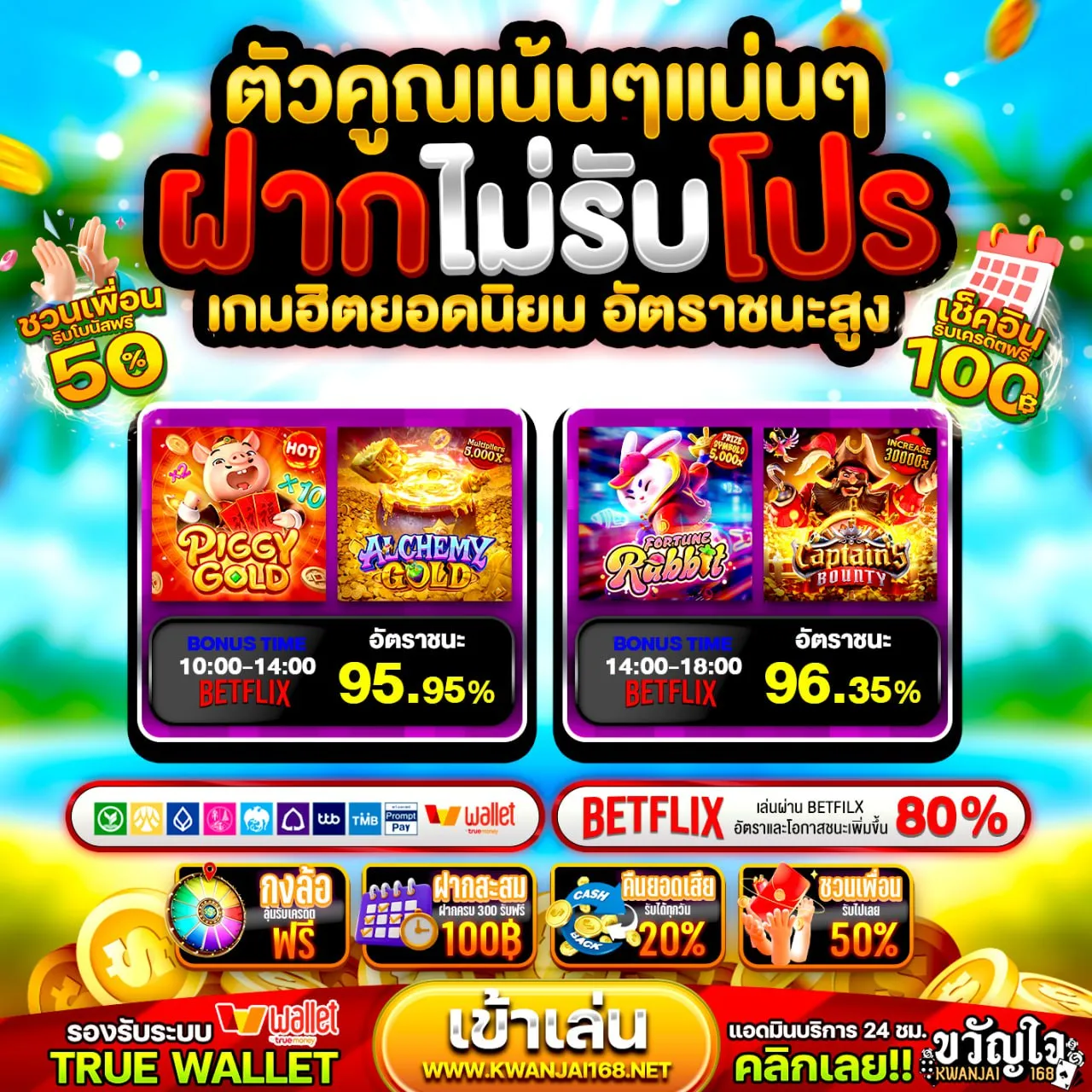 ทริคเลือกโปร 15 รับ100 ใหม่ ล่าสุด ให้ใช้งานได้ลื่นหลังปี