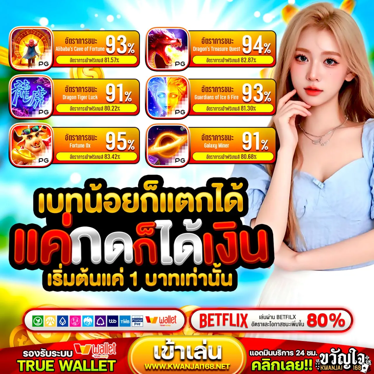ทำไมโปร 15 รับ100 ใหม่ ล่าสุด ยังแรงและยังฮิตในปีนี้