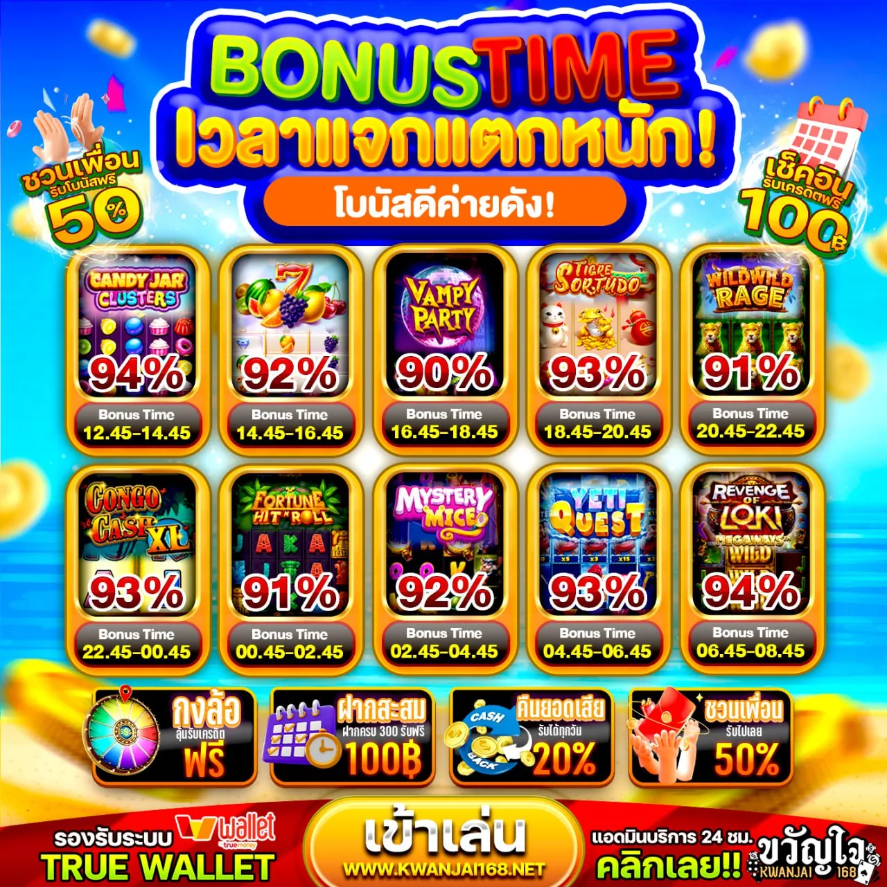 สมัครอย่างไรให้รับโปร 15รับ100 ได้ทันที