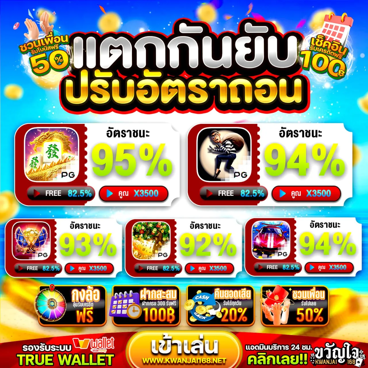 เกมไหนเหมาะกับโปร 15รับ100 ทํา 300 ถอนได้ 100 วอ เลท ที่สุด เลือกยังไงให้คุ้มทุกบาท