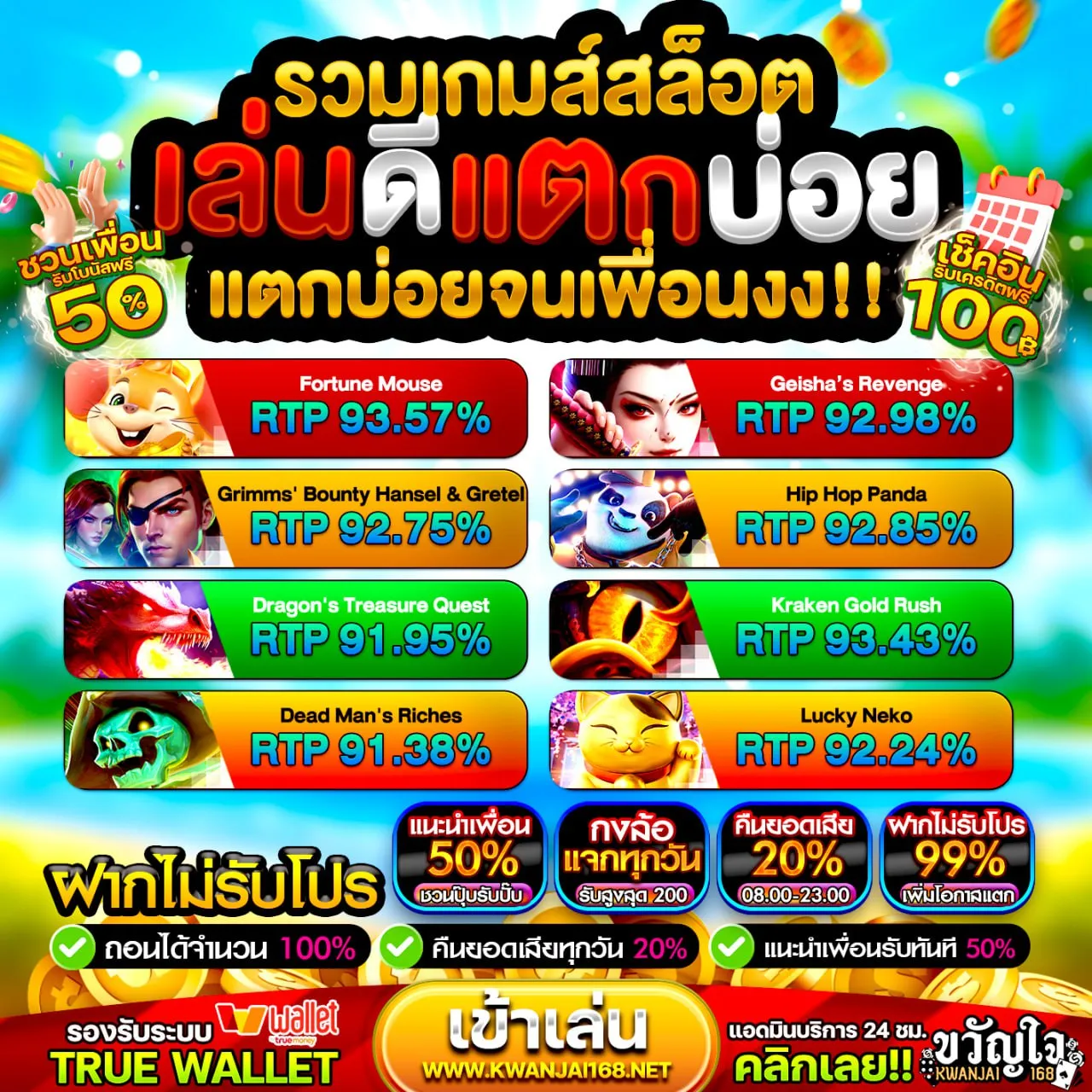 เข้าใจคำว่า 15 รับ100 ใหม่ ล่าสุด ให้ชัดก่อนเริ่ม