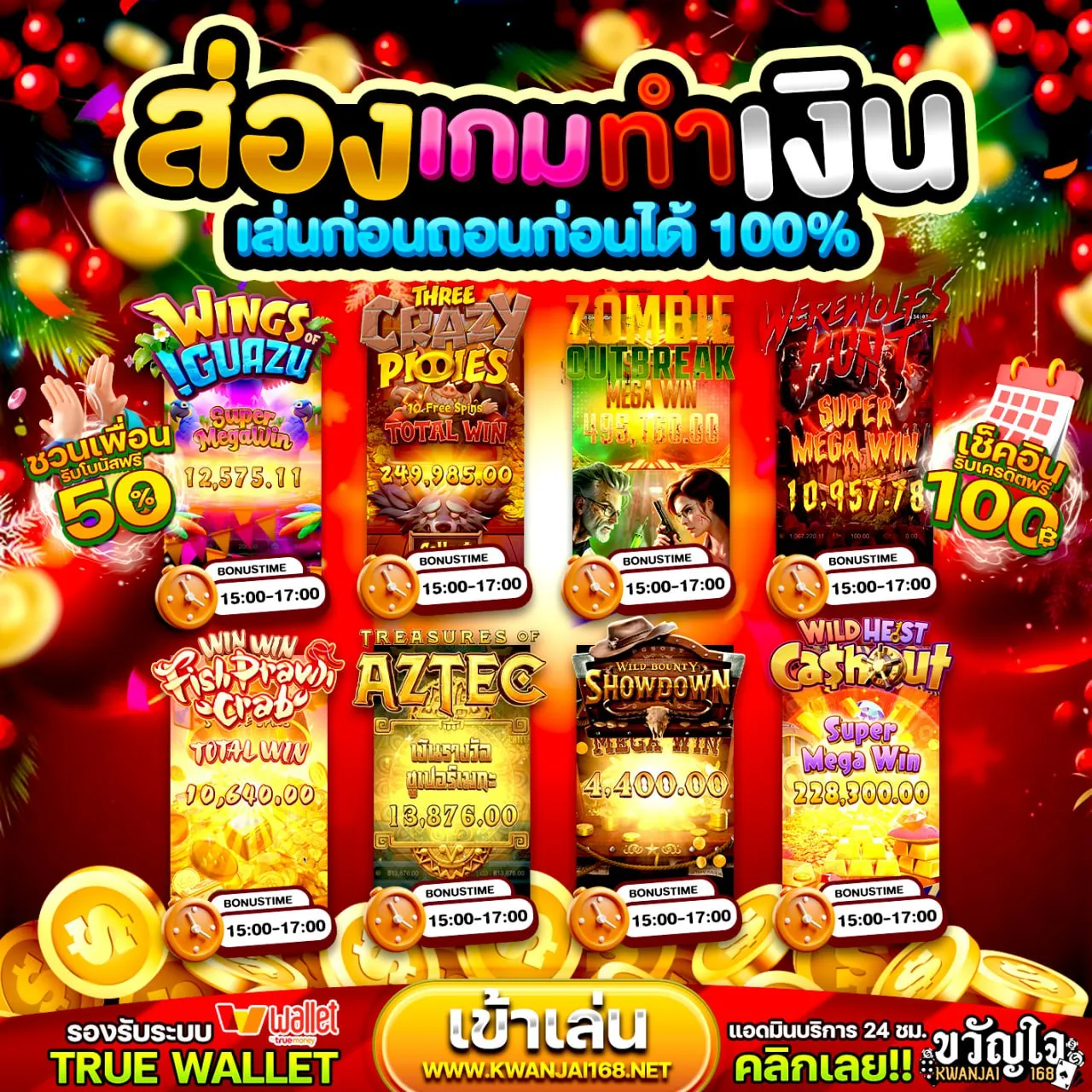 เคล็ดลับเอาชีวิตรอดหลังปีใหม่ด้วยโปรทุนน้อย 15รับ100 ทํา 400ถอน 100