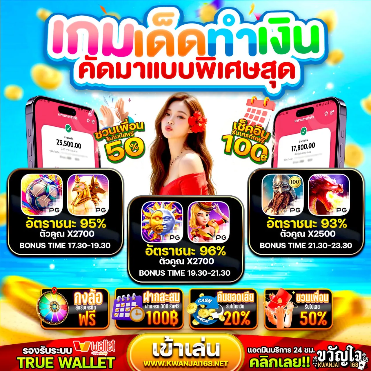 เงื่อนไขโปร 15รับ100 ล่าสุด ที่ควรรู้