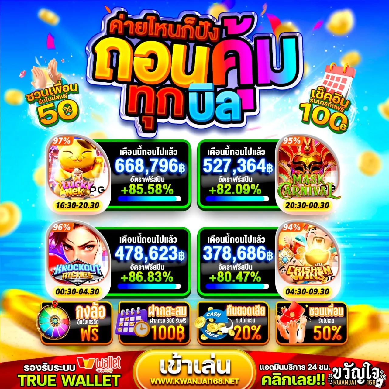 เปรียบเทียบ 15 รับ100 wallet ทํา 300 กับโปรรูปแบบอื่น