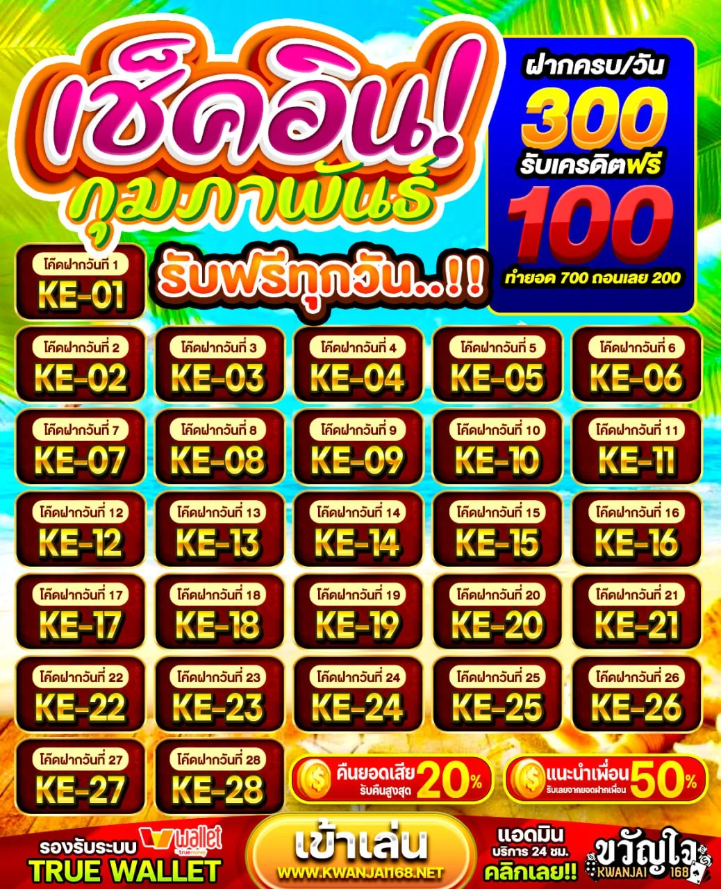 เพื่อนคู่คิดนักปั่น SLOT WALLET PG ที่ใส่ใจคุณทุกการเล่น