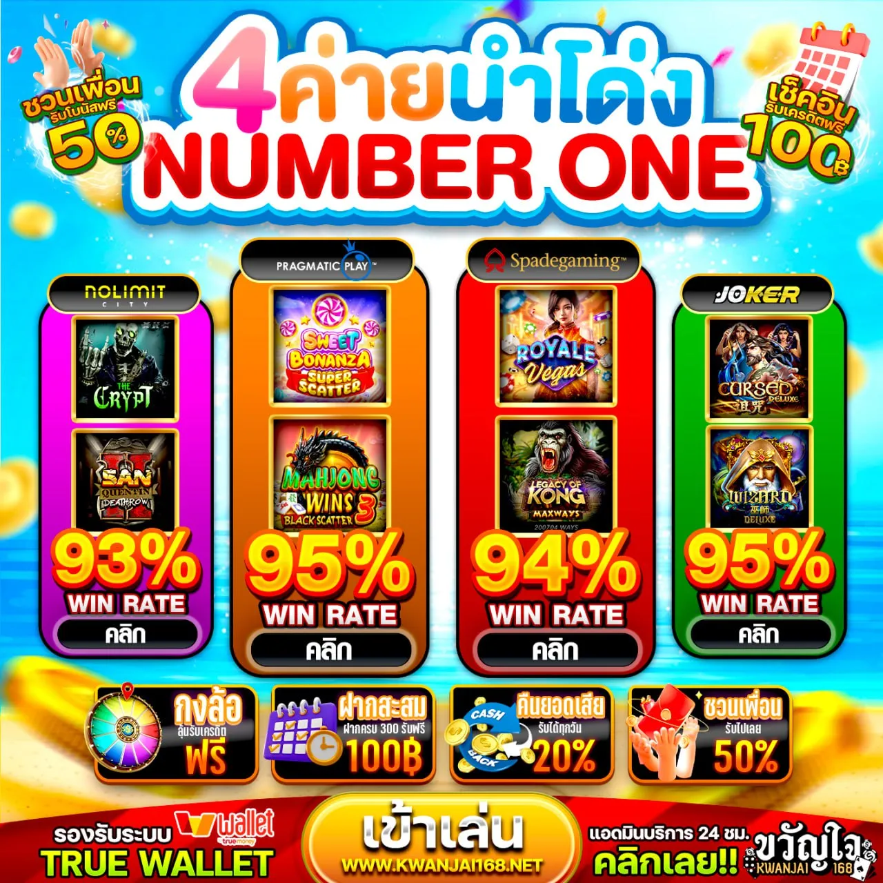 ไม่มีผิดหวัง ถ้ารับโปรนี้ ฝาก 15 รับ100 ทํา ยอด 300 ถอนได้ 200