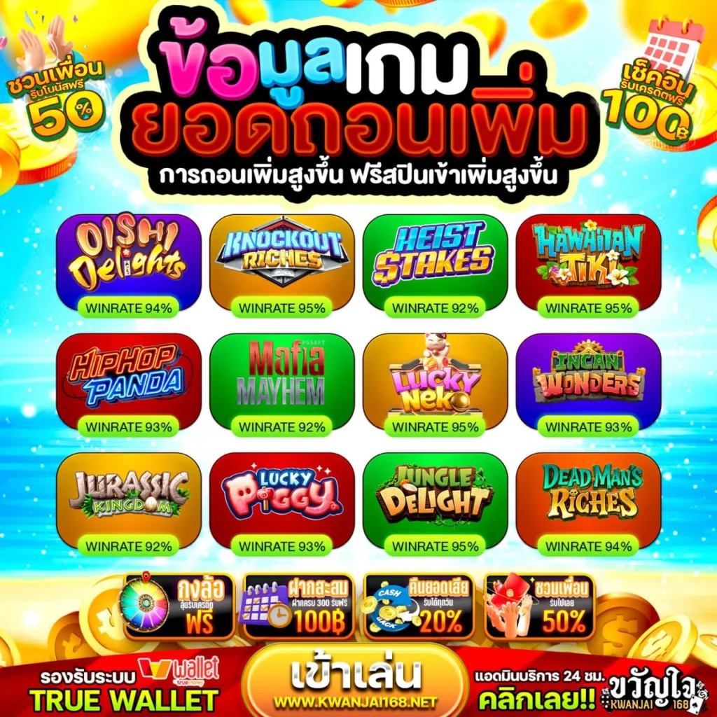 15 รับ 100 ทํา 500 ถอน 300