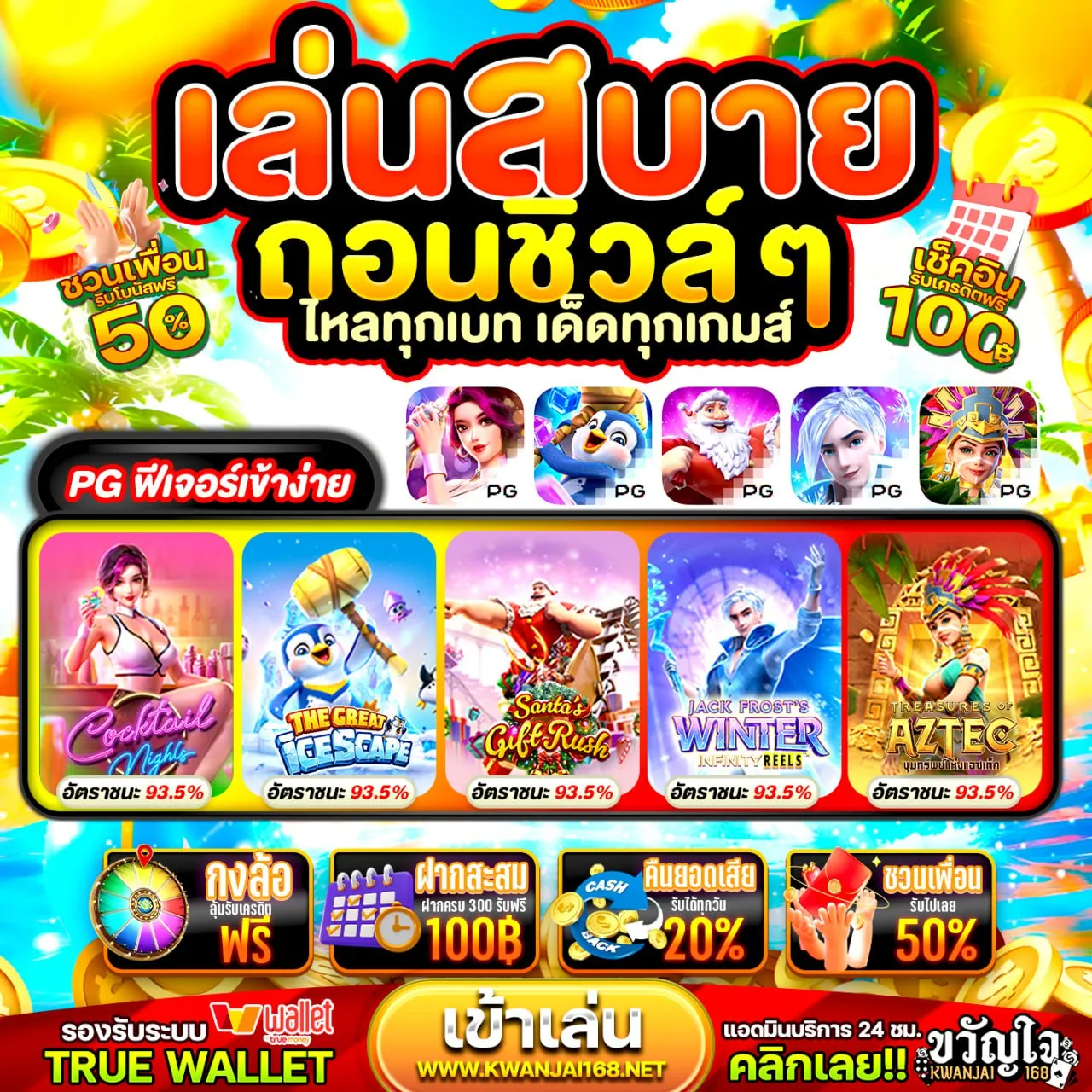 ข้อควรตรวจสอบก่อนกดรับ 15รับ100 ทํา200 ถอน100