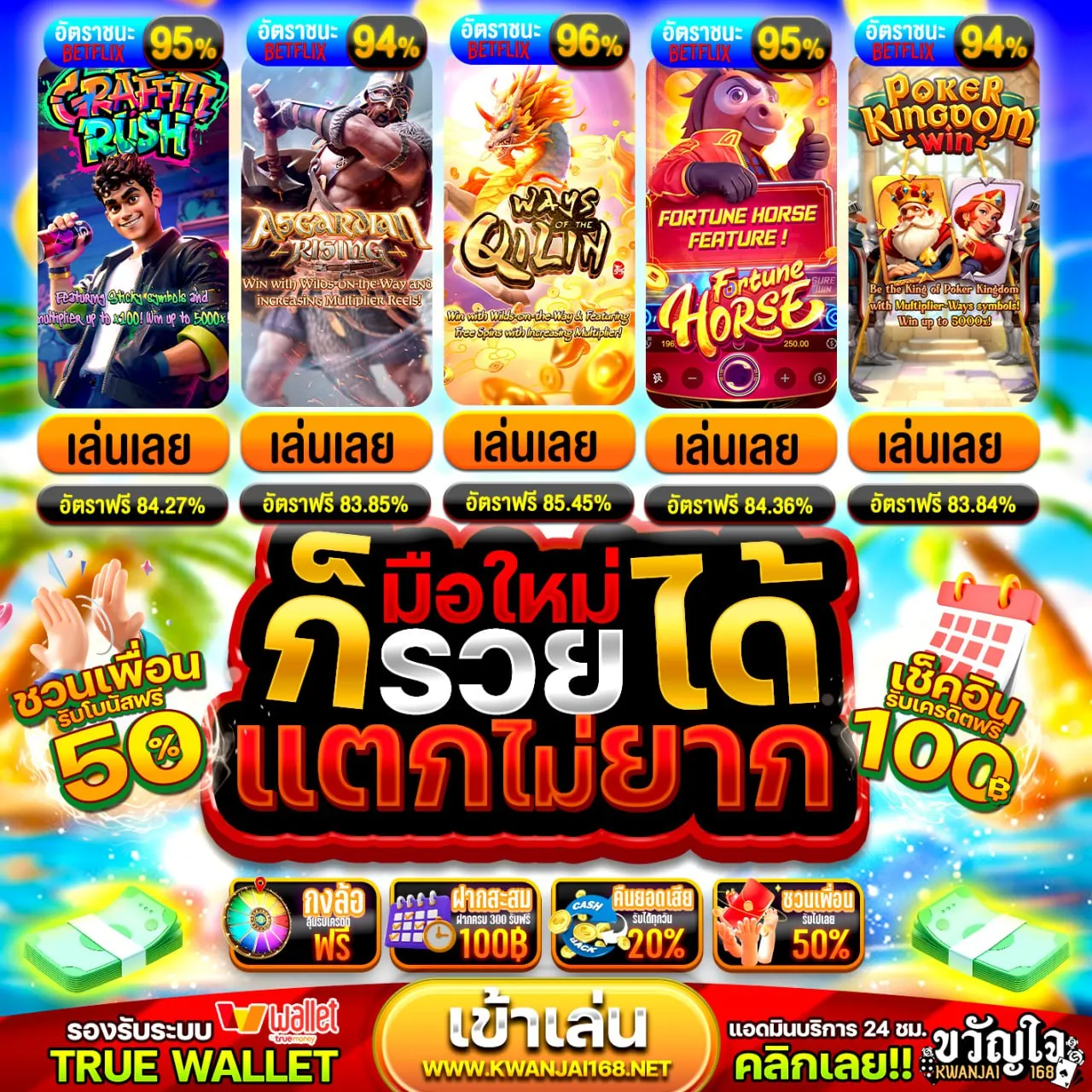 มุมมองของมือใหม่กับโปร 15รับ100 ที่หลายคนมองข้าม