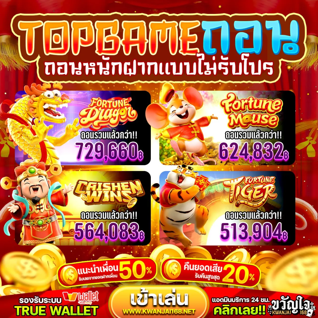 เงื่อนไขพื้นฐานของโปร ฝาก 15 รับ100 ทํา ยอด 500 ถอนได้ 300