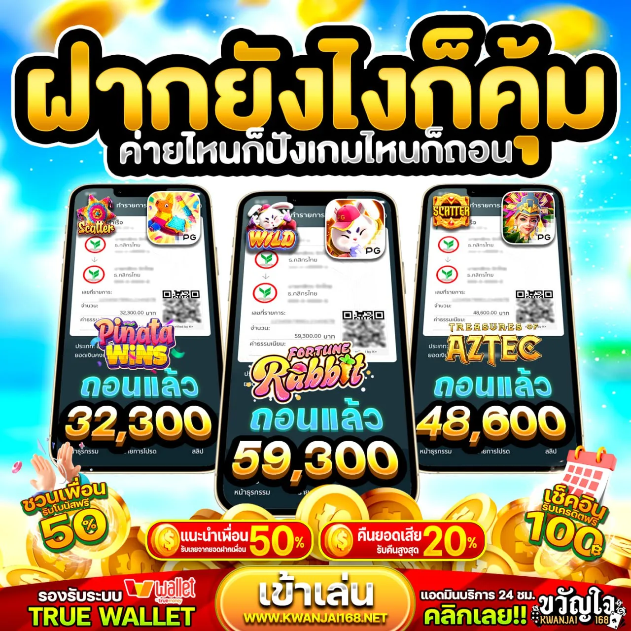 แจกทุนฟรีทุกยูส PG WALLET SLOT รับยังไงบ้าง