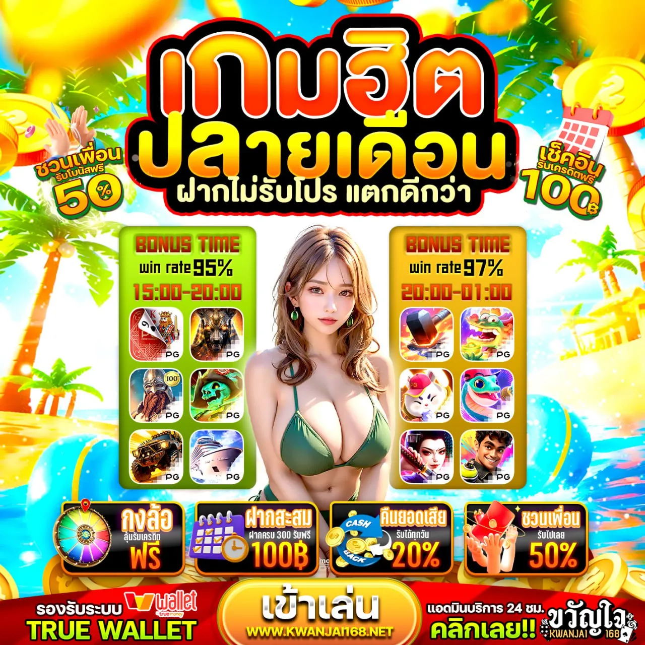 ใครบ้างที่เหมาะกับโปร 15รับ100 ทํา200 ถอน100