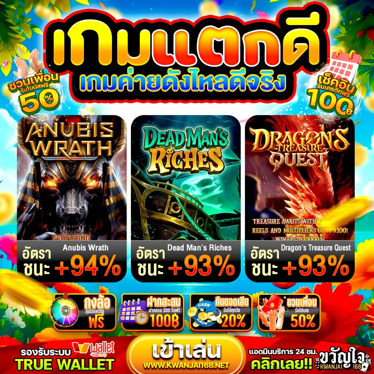 คุณสมบัติสำคัญของระบบ PG WALLET ที่ช่วยให้การใช้งานแพลตฟอร์มออนไลน์ง่ายและรวดเร็วมากขึ้น