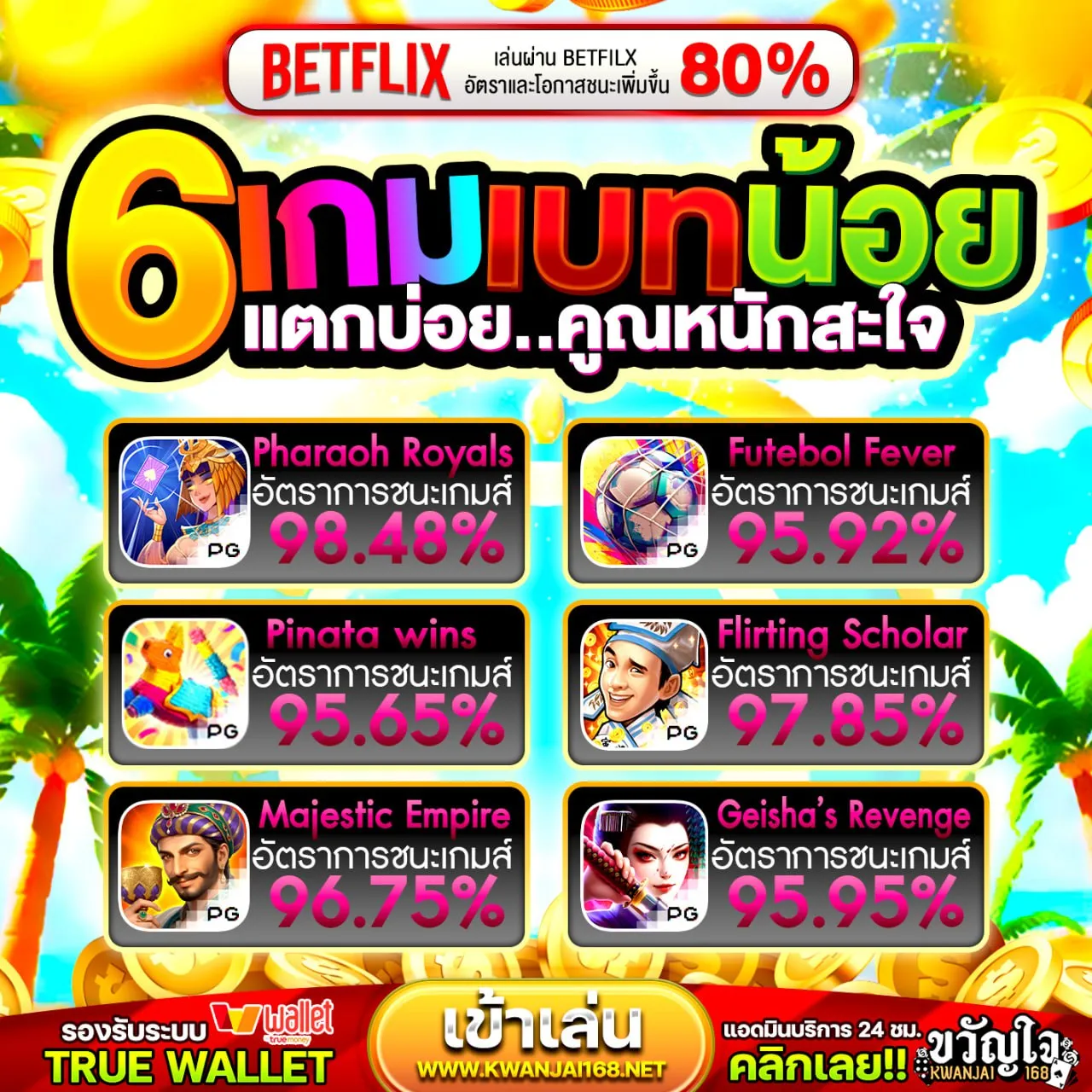 ฝากถอนผ่านทรูวอเลท PGSLOT WALLET คล่องตัวแบบคนรุ่นใหม่