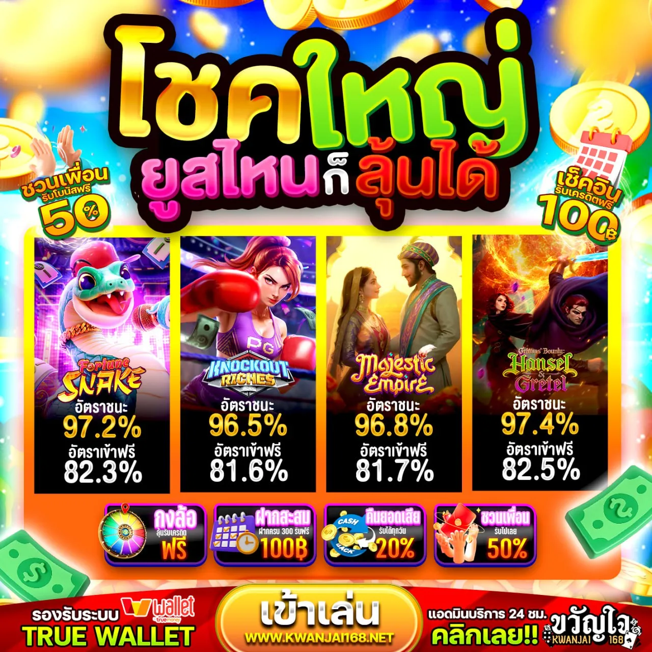 รีวิวจากผู้ใช้งานจริง ในการเล่น PGSLOT wallet Auto